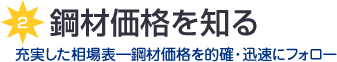 鋼材価格を知る