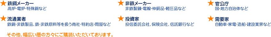 産業新聞読者層の例