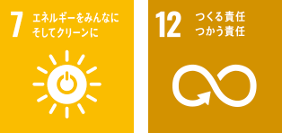 SDGs 7-12