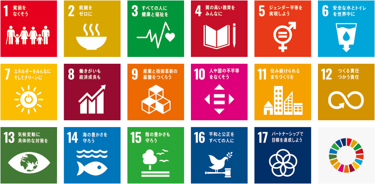 SDGsイメージ