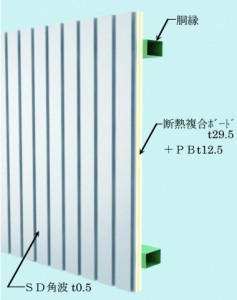 住金システム建築、商品ラインアップ拡充