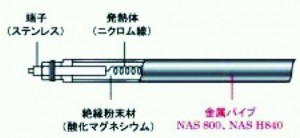 日本冶金、新高機能材を開発　シーズヒーターに照準
