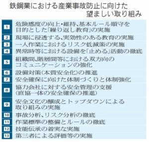 経産省　産業事故防止対策　鉄鋼業、13の取組み