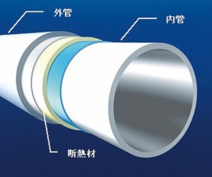 JFEスチール　北海ガス田向け鋼管、合計2200トン受注