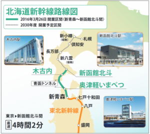 北海道新幹線路線図
