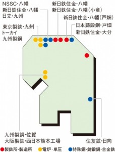 熊本地震鉄鋼各社への影響、大鉄・熊本復旧めど立たず