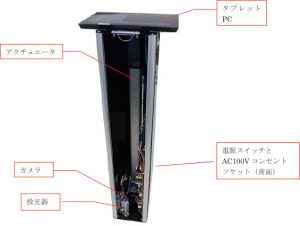 ヒューテック・オリジン、鋼板枚数計を製品化