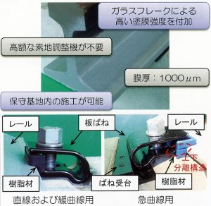 鉄道総研、レール防食工法開発