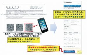 JFES、ミルシート偽造判定システム稼働　国内初　鋼管に導入、抑止効果