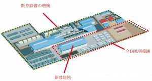 ＪＦＥエンジ、Ｊ＆Ｍスチールソリューションズ　生産能力5割増強　鋼構造物製作 年3万トン体制に
