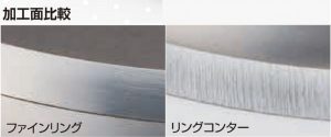 白銅、高精度板リング発売
