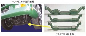 新日鉄住金・製鋼所、大型トラック部品加工進出　アクスルシャフト　日野自の外注先に
