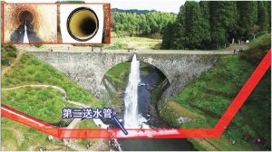 日鉄住金P&E、熊本通潤橋併走の送水管　漏水対策復旧工事が竣工