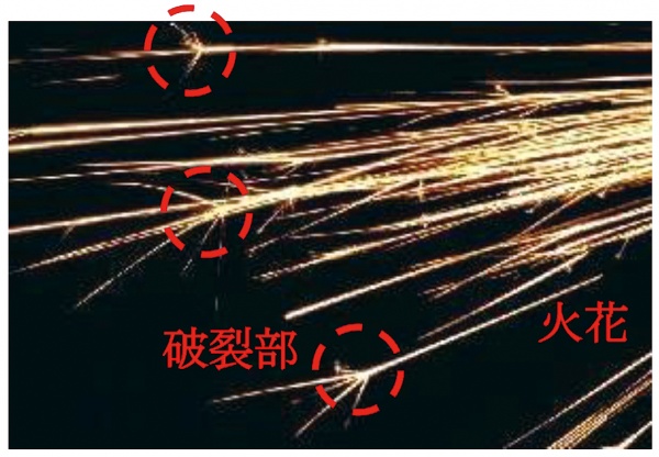山陽特殊製鋼・東京理科大、火花画像解析で鋼材識別