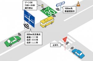 アークノハラと群馬大学、自動運転で共同研究