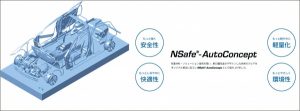 新日鉄住金、次世代自動車の構造コンセプト構築