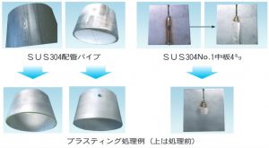 平岡製工社・成和コーポ、新ブラスト機販売開始　ステンレスNo.1材表面肌の回復実現