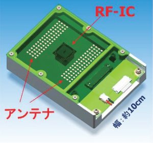 フジクラ　次世代の無線部品開発へ