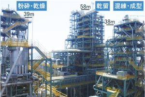 ＪＦＥ、フェロコークス中規模製造設備の実証試験を開始