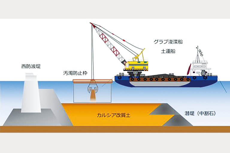 日本製鉄　鉄鋼スラグ活用カルシア改質材、函館港防波堤補強に採用