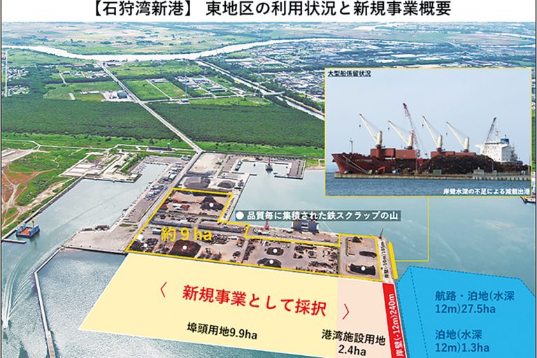 鉄スクラップ大型船対応岸壁整備　石狩湾新港東地区で決定
