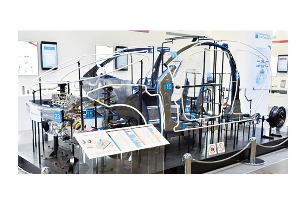 日本製鉄　次世代車向け提案追加　鋼製電池ボックス開発