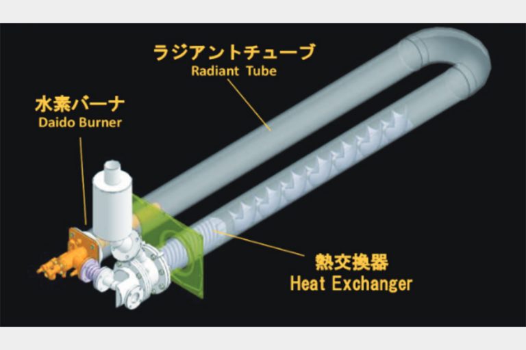 大同特殊鋼、水素燃料のバーナー開発