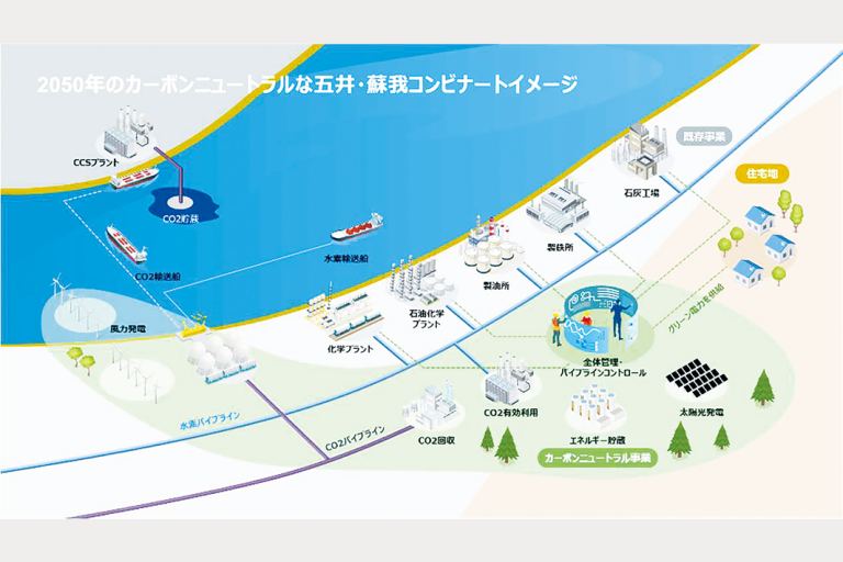 京葉臨海コンビナート　ＣＮへ10社連携　ＪＦＥなど、エネルギー協力　CCU事業化検討
