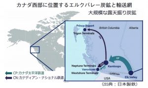 日本製鉄　加テックの原料炭新会社、1100億円出資　高品位炭の長期調達契約　権益10％取得、収益安定化