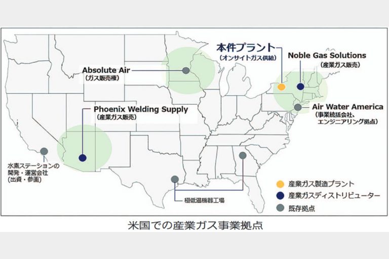 エア・ウォーター、北米で産業ガス本格参入　プラント建設