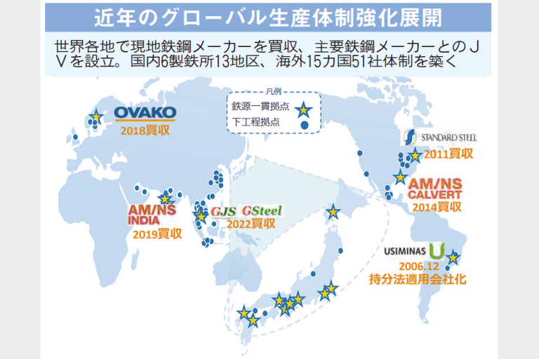 日本製鉄　ＵＳスチール買収　「１億トン」へ前進