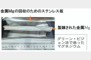 高周波加熱でマグネ製錬　東北大と循環社会推進協が開発