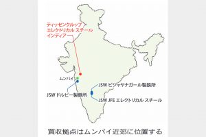 ＪＦＥスチール　ティッセンからインド方向性電磁鋼板メーカー買収　700億円、ＪＳＷと共同で　旺盛な電力需要に対応