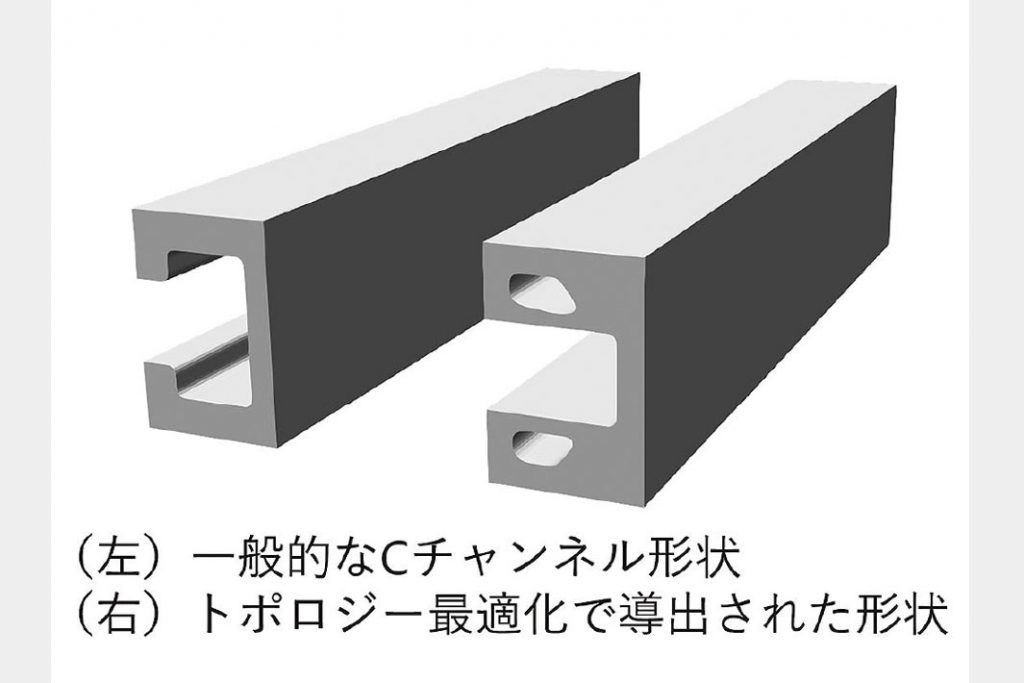 加藤軽金属工業／アルミ形材　軽量化設計／新支援システム／新興と連携、性能最適化