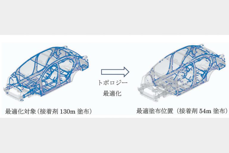 ＪＦＥのトポロジー最適化技術　車体接着剤の使用量削減　大型ＭＰＶに適用拡大