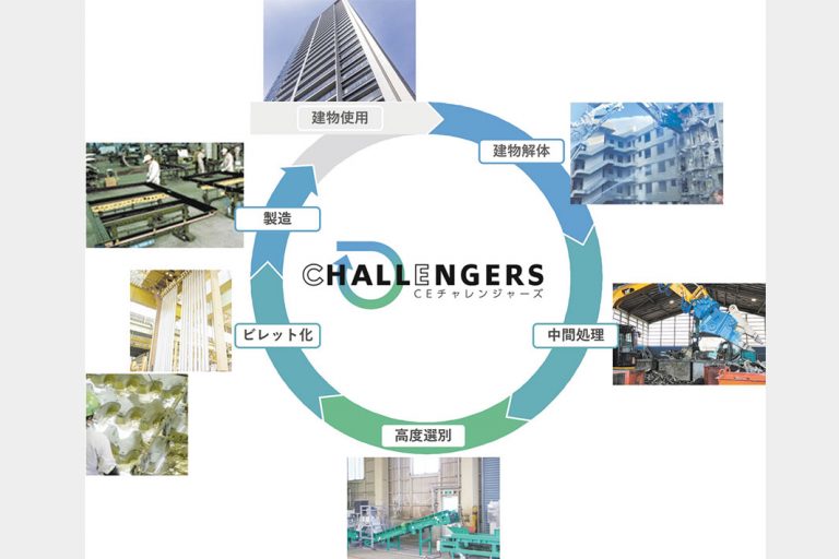 三協立山 リサイクラー5社と アルミサッシ循環網構築
