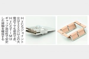 ニッパツ、高機能ばね開発　純銅活用、大電流化に対応