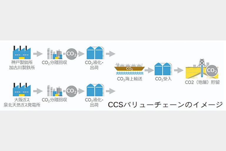 神戸製鋼・大阪ガス　関西起点に大規模ＣＣＳ　加古川などで課題整理