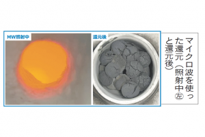 マイクロ波化学の金属製錬　製鉄向けプロセス開発